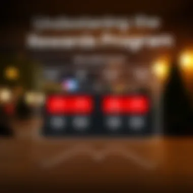 Understanding the Rewards Program Visual representation of rewards program structure