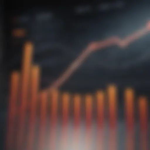 Graph illustrating interest rate trends over the past decade