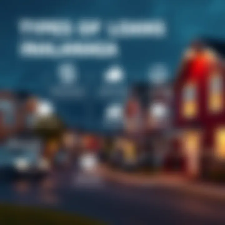 An infographic illustrating different types of loans available in Anchorage