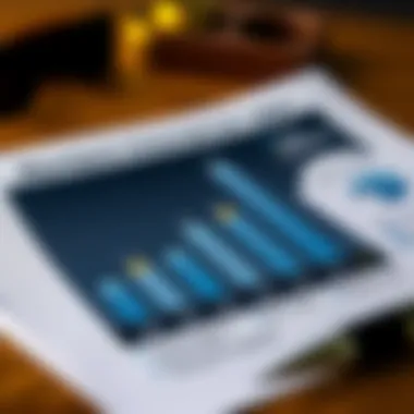 Graph comparing premium rates of different renters insurance policies