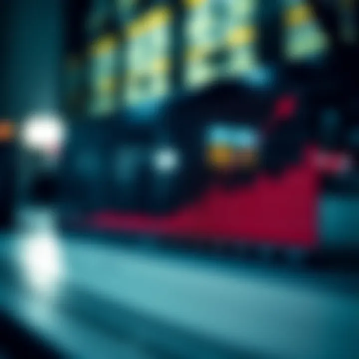 Compounding Frequencies Explained Graph showing the impact of different compounding frequencies