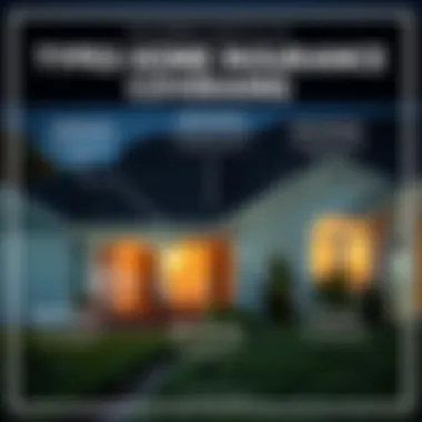 An infographic outlining different home insurance coverage options available to homeowners.