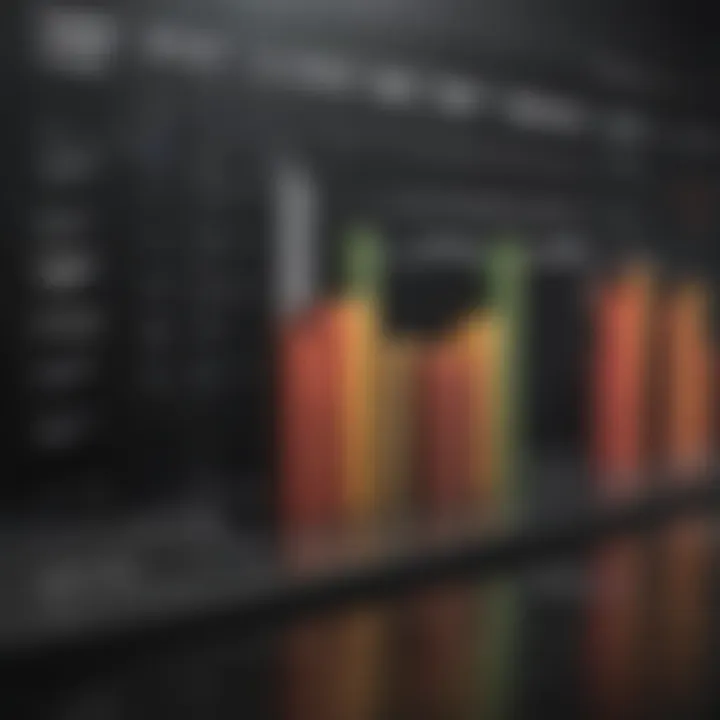 A visual representation of financial penalties in a bar graph format.