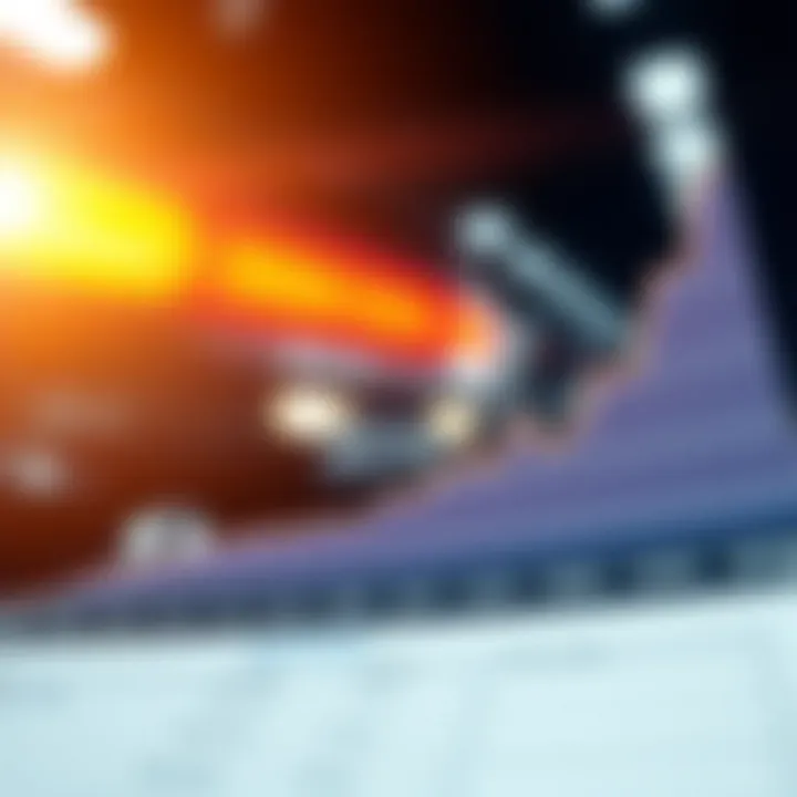 Market analysis graph showing car price trends over time.