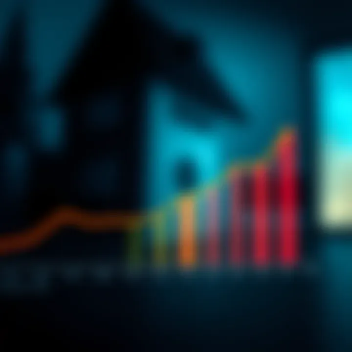 Trends in Private Mortgage Insurance Rates Graph illustrating rising PMI rates over time