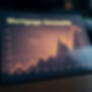 Historical Trends in Mortgage Amounts Graph illustrating historical trends in mortgage amounts