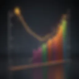 An intricate graph displaying growth trends of various investment options.