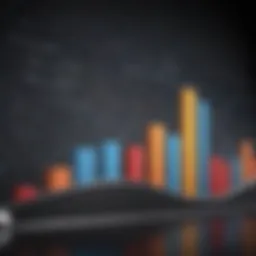 Graph illustrating APR trends over time
