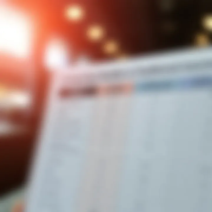 A comparison chart illustrating traditional vs flexible car insurance