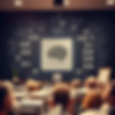 Mind map illustrating debt accumulation psychology