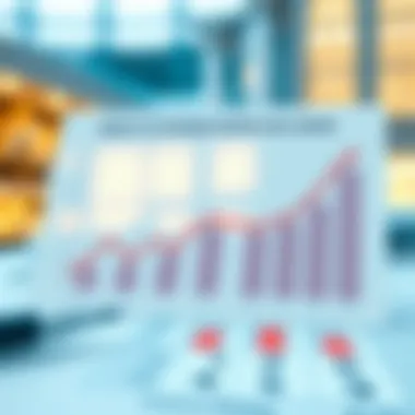 Impact of Interest Rates on Loans Chart illustrating interest rate impacts on loans